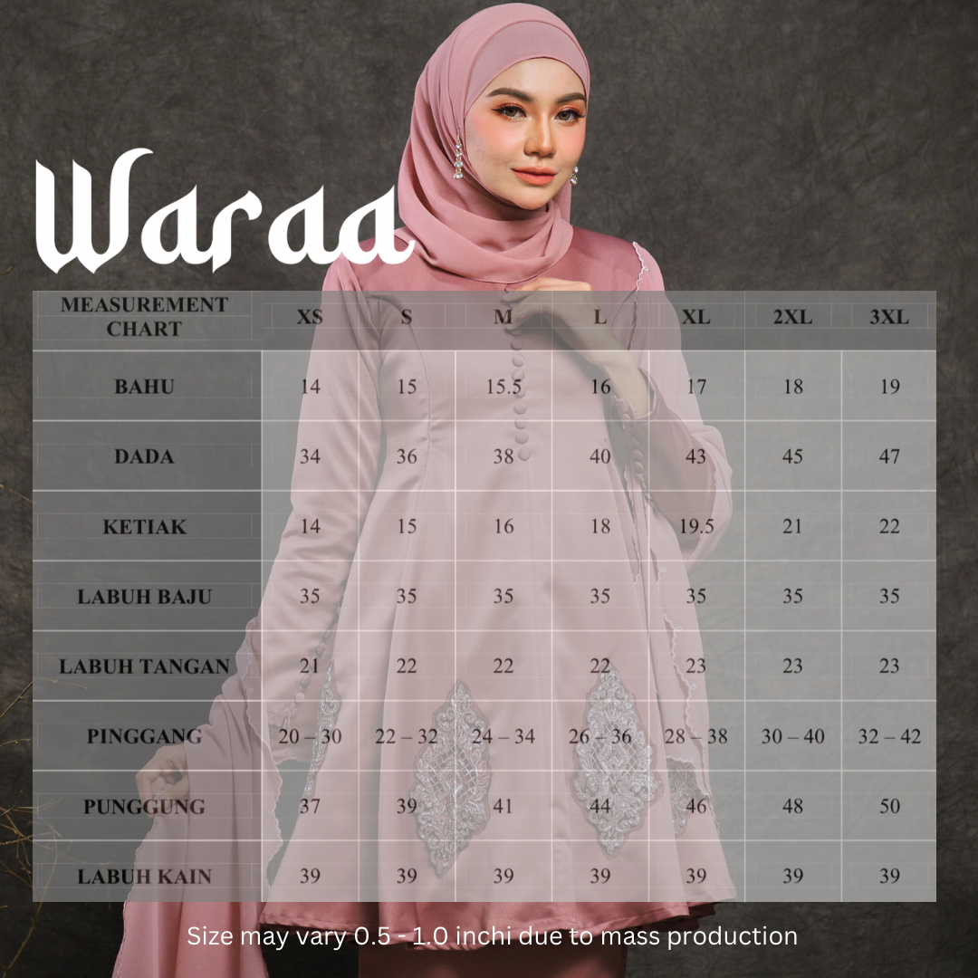 WARAA