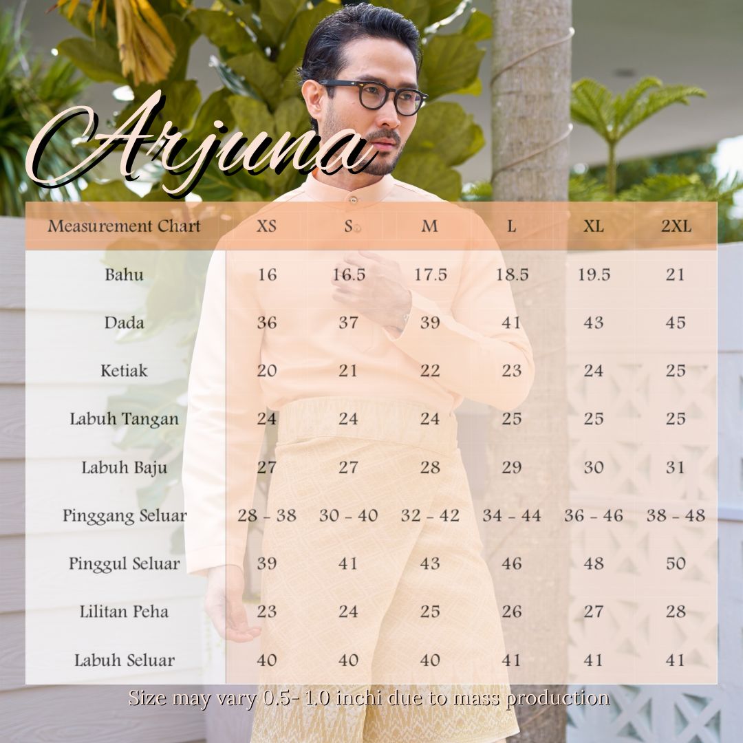 Sizing Arjuna 2025