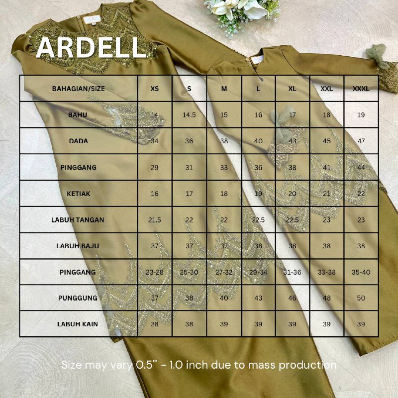 Ardell