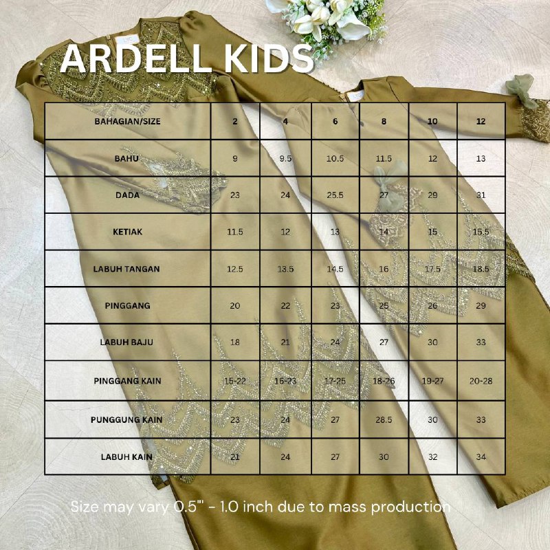 Ardelle Kids
