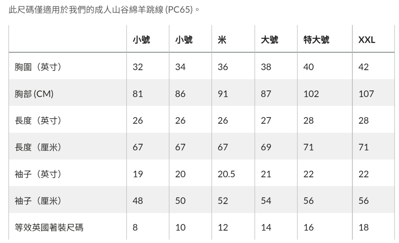 截圖_20220322-191648_Chrome.jpg 截圖_20220322-191648_Chrome.jpg