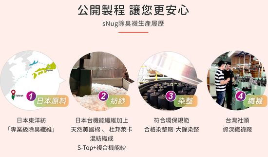Care Your Feet | sNug Malaysia 