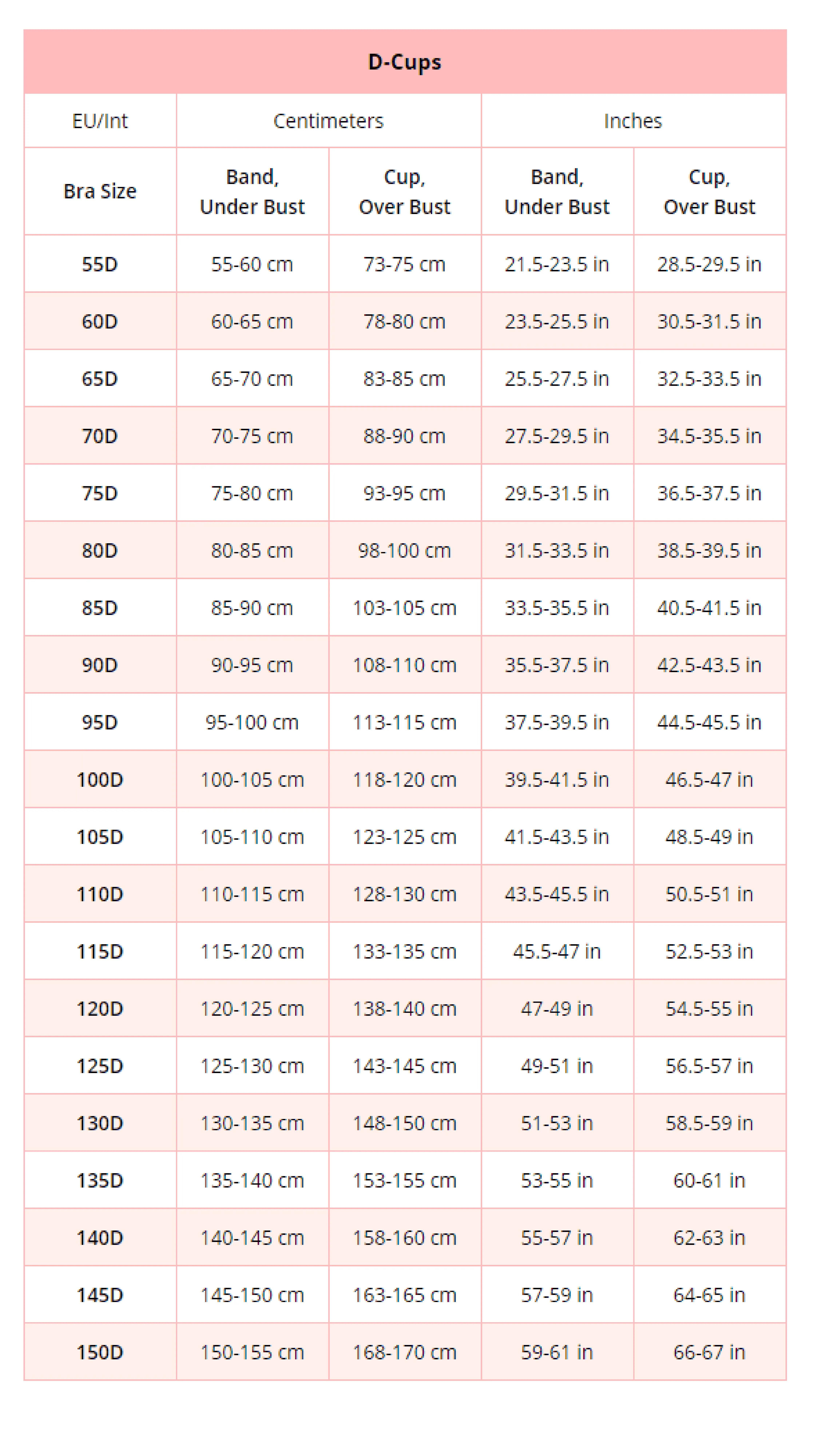 Bras Size Chart – Crownglobal