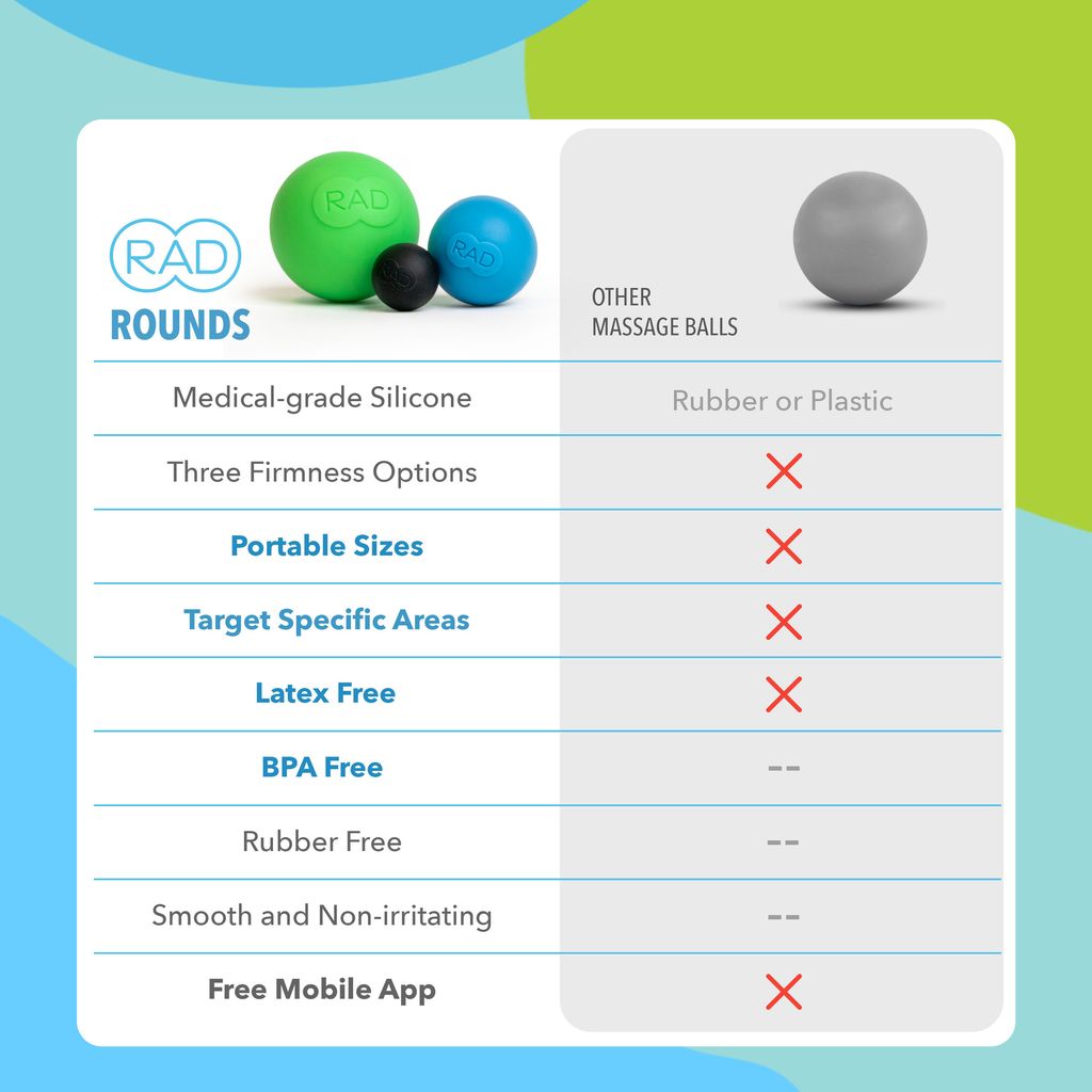 RAD-Rounds-LP5