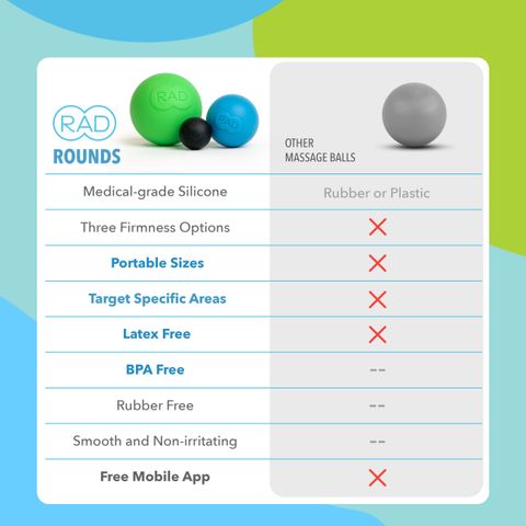 RAD-Rounds-LP5