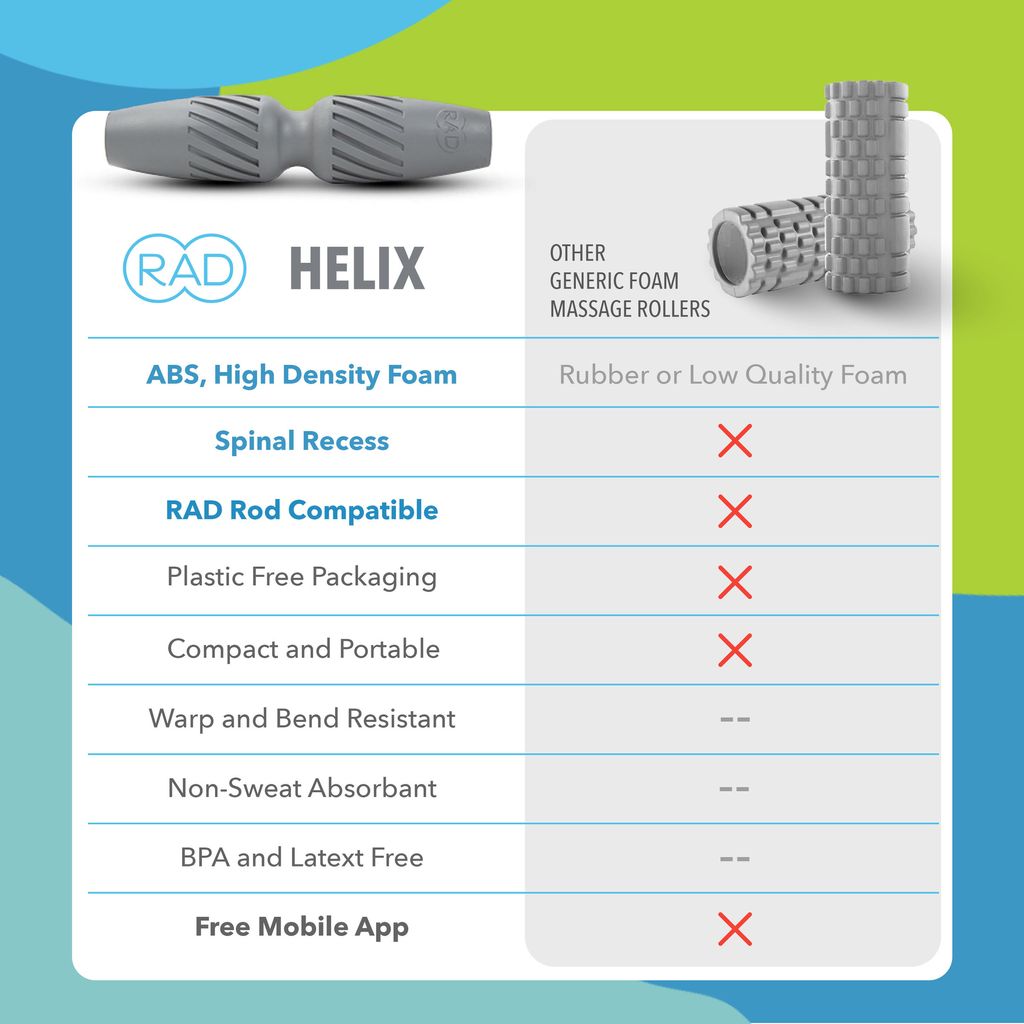 RAD-Helix-LP5