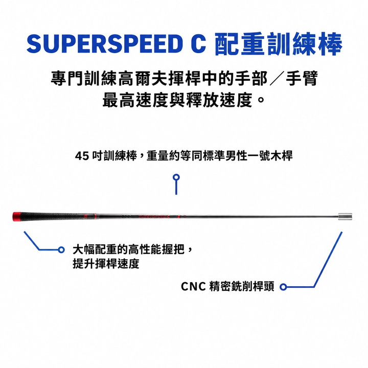 superspeed_zh_02