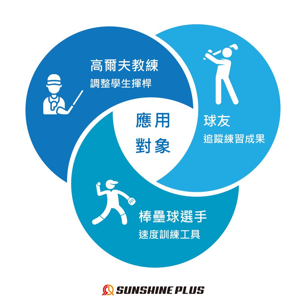 日本樂天上架圖Swing Radar-04