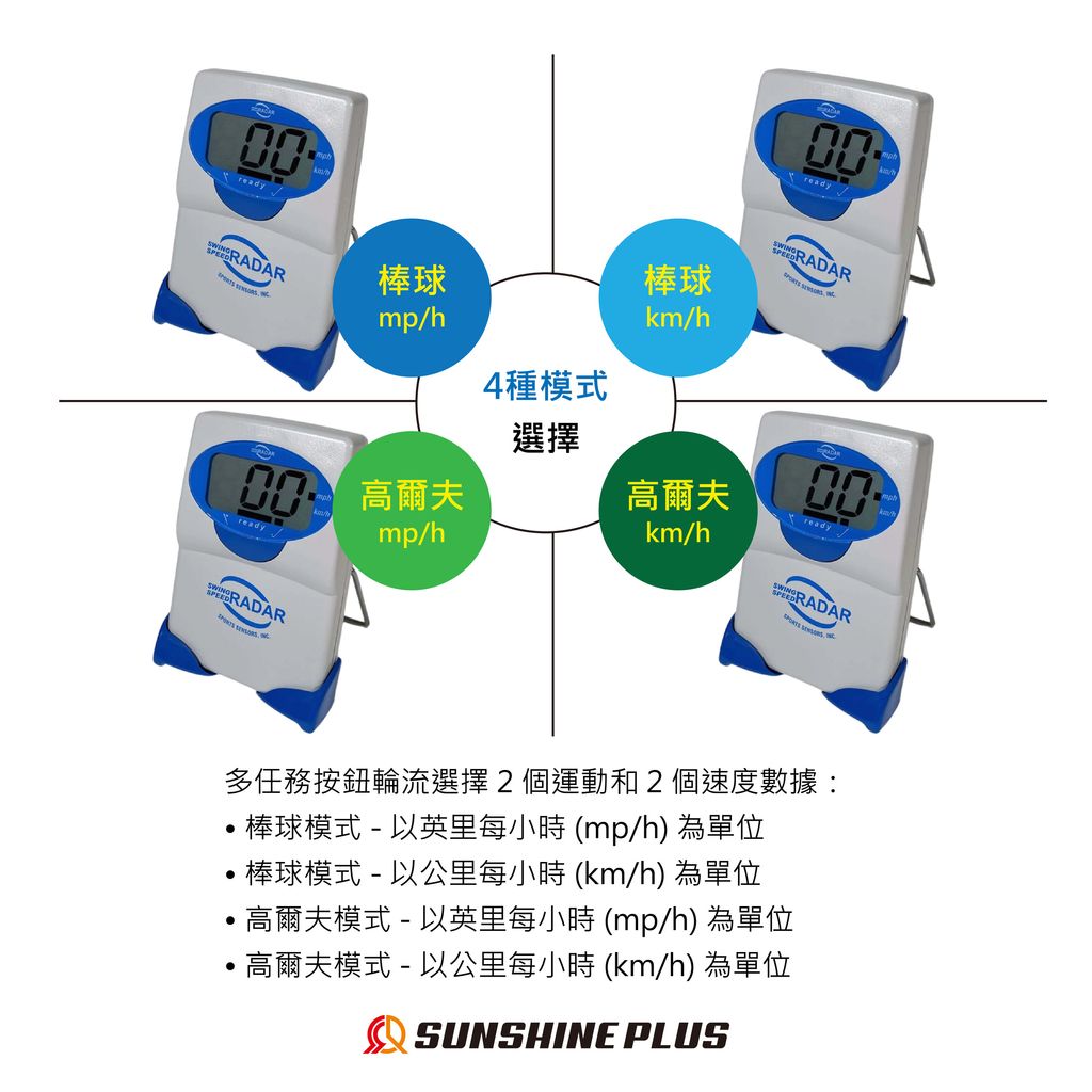 日本樂天上架圖Swing Radar-08