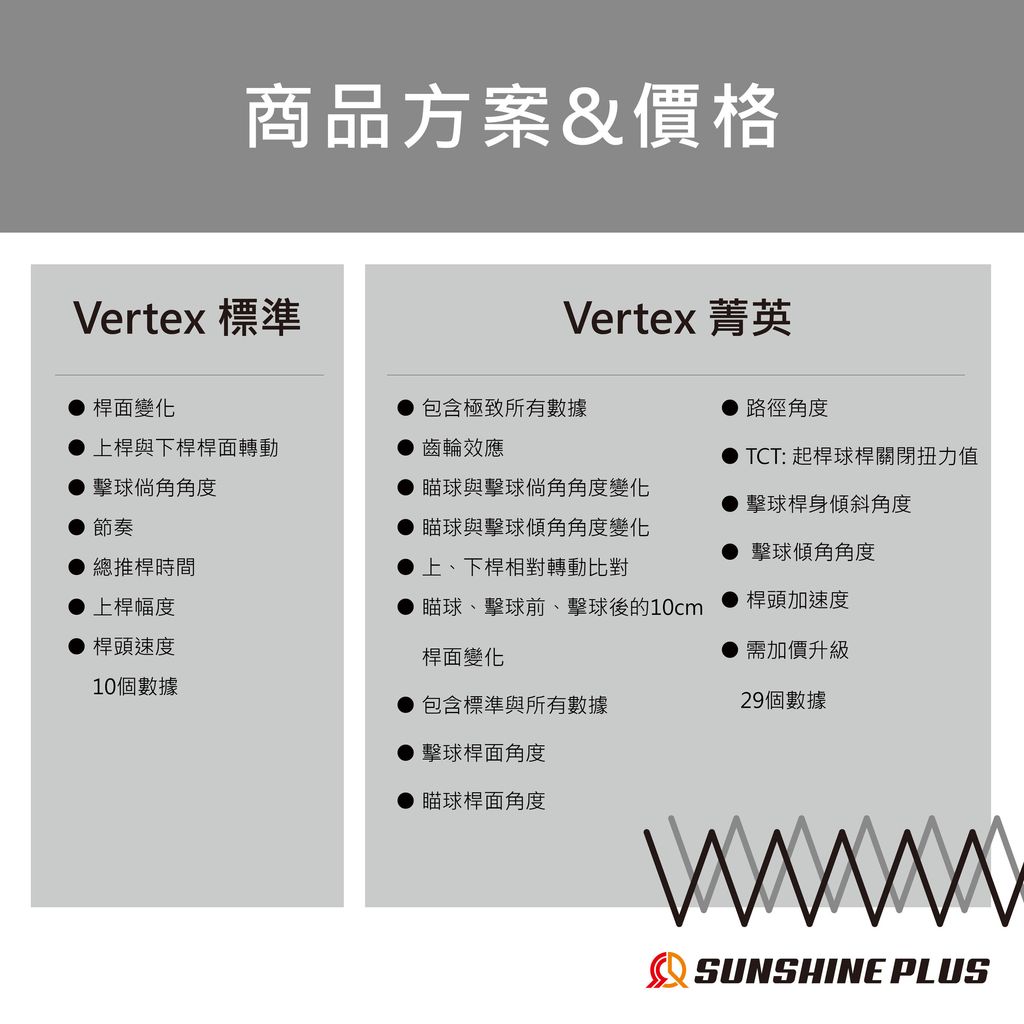 日本樂天上架圖VERTEX-07