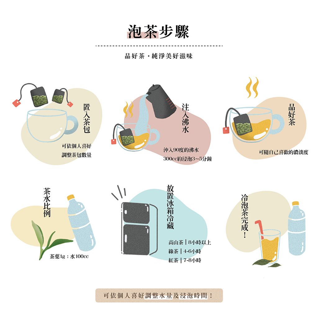 品茶步驟_640x640 茶包.jpg