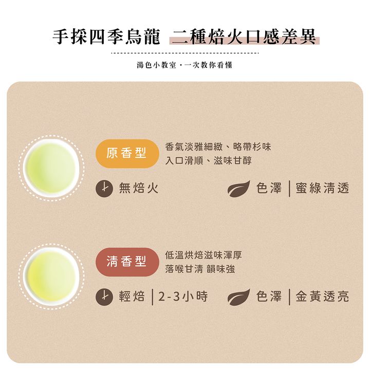 手採四季烏龍_電商圖-2.jpg