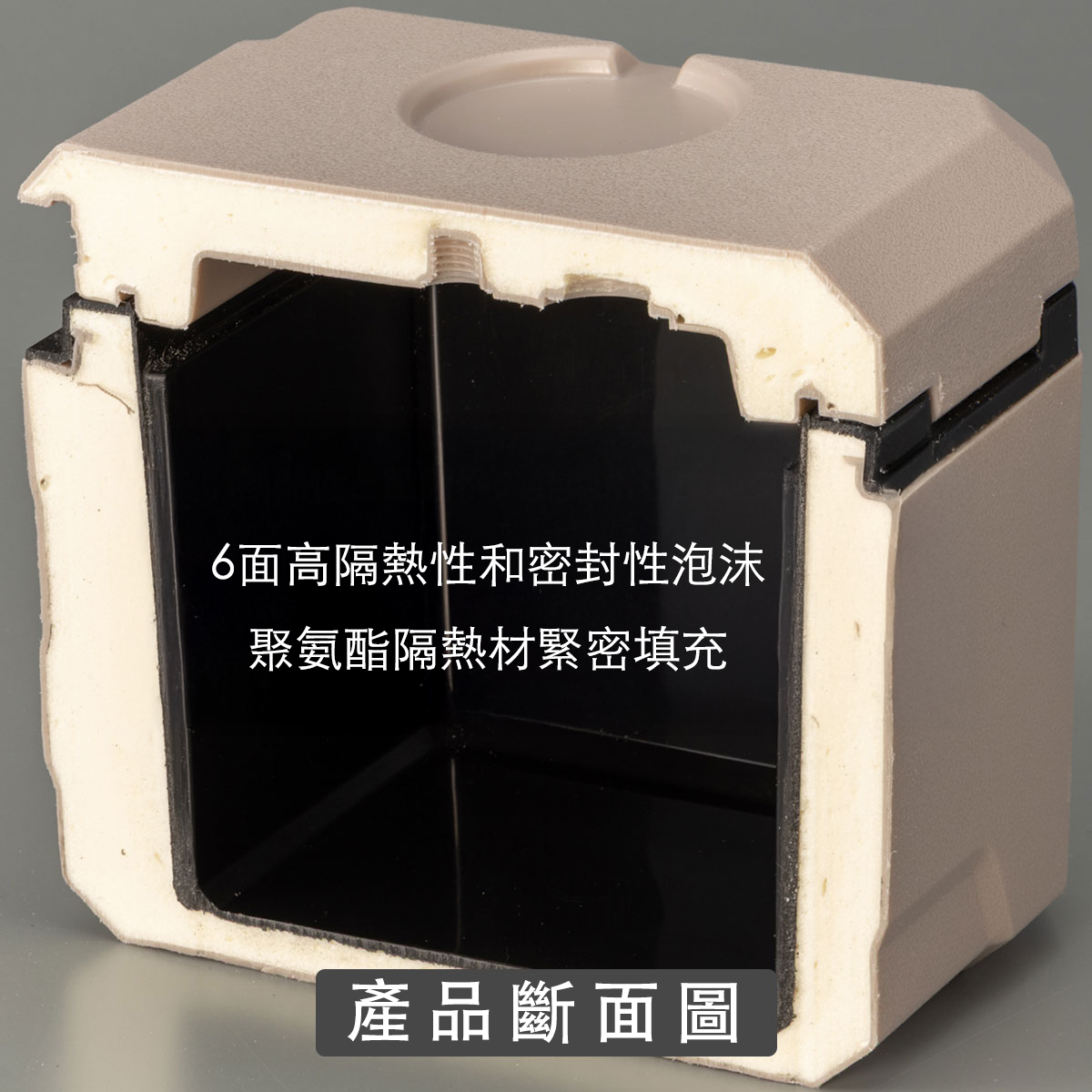 PU foam