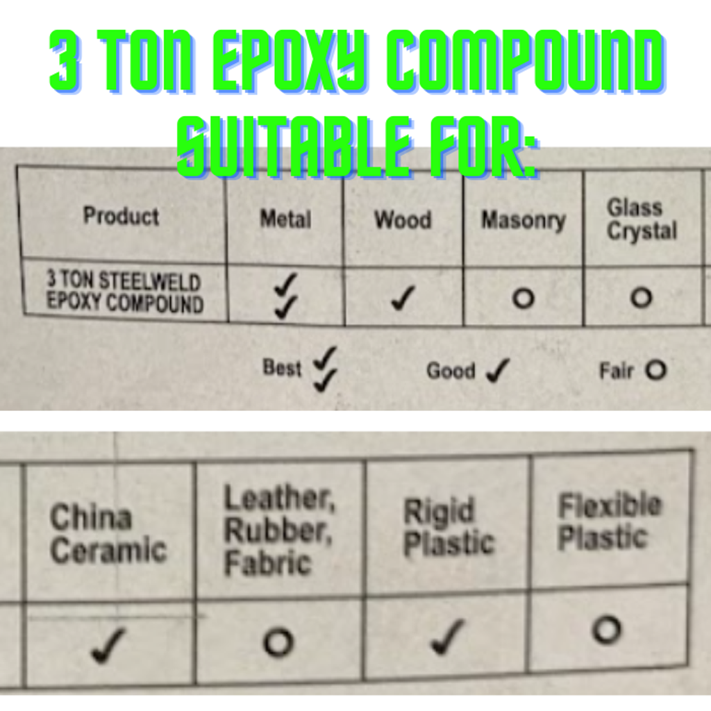 Hardex Gasket Maker, Epoxy Compound, Silicone, Adhesive Bonding Nail, Shoe Adhesive, Nut Lock (17).png