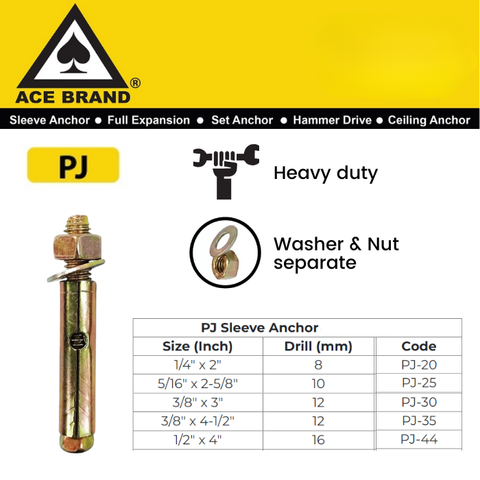 ACE Brand Sleeve Anchor Wall Plug - PJ 1