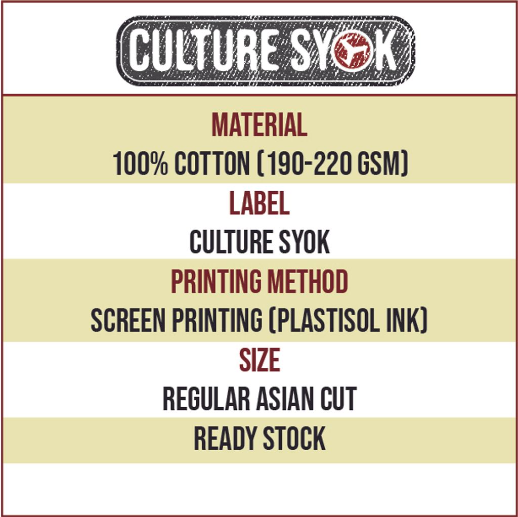 Product Material description