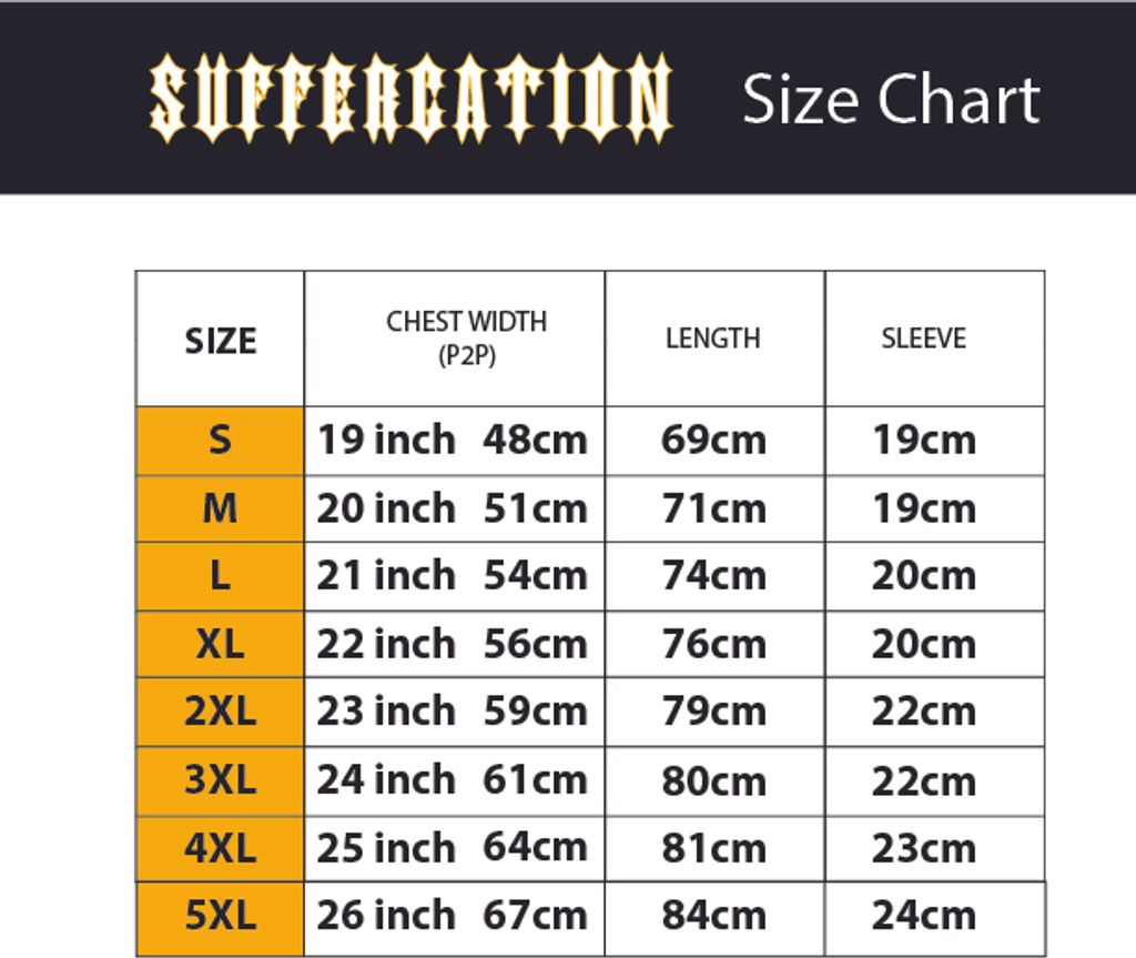 Size Editing Chart