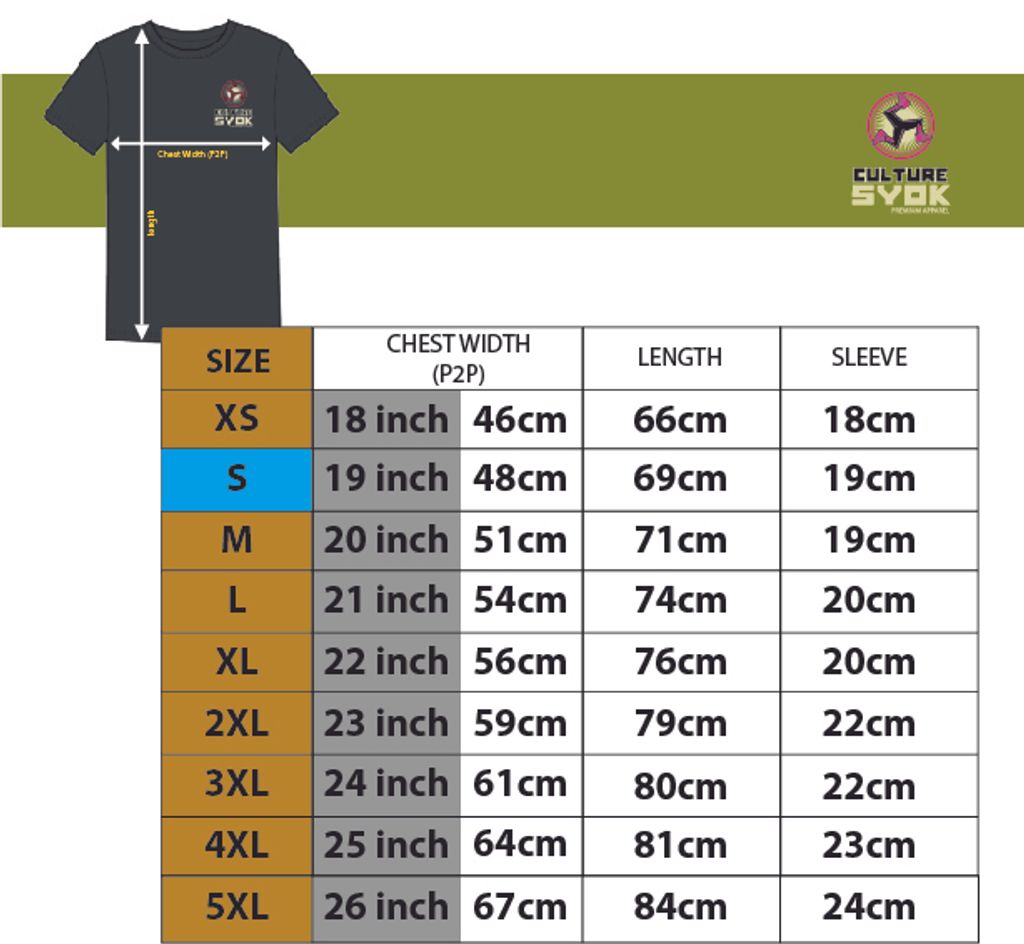 Size Editing Chart AF