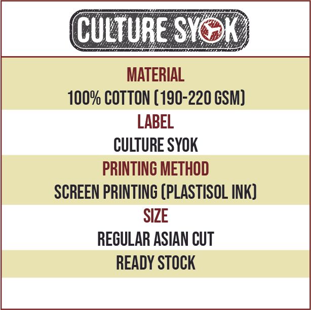 Product Material description