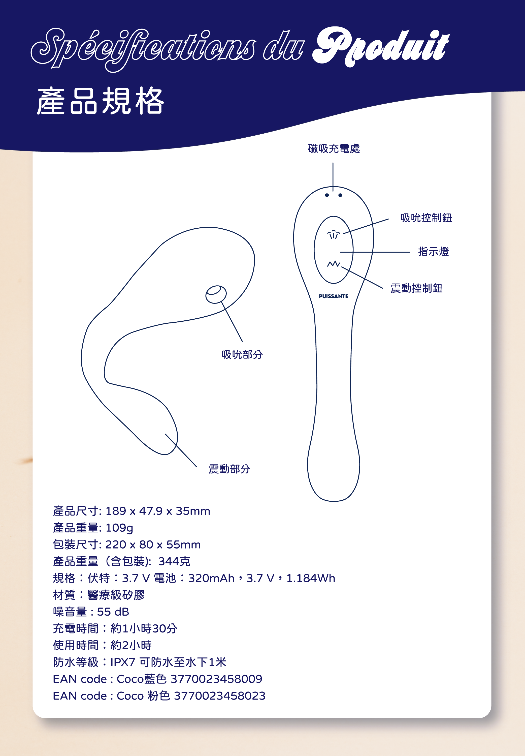 COCO_info-07