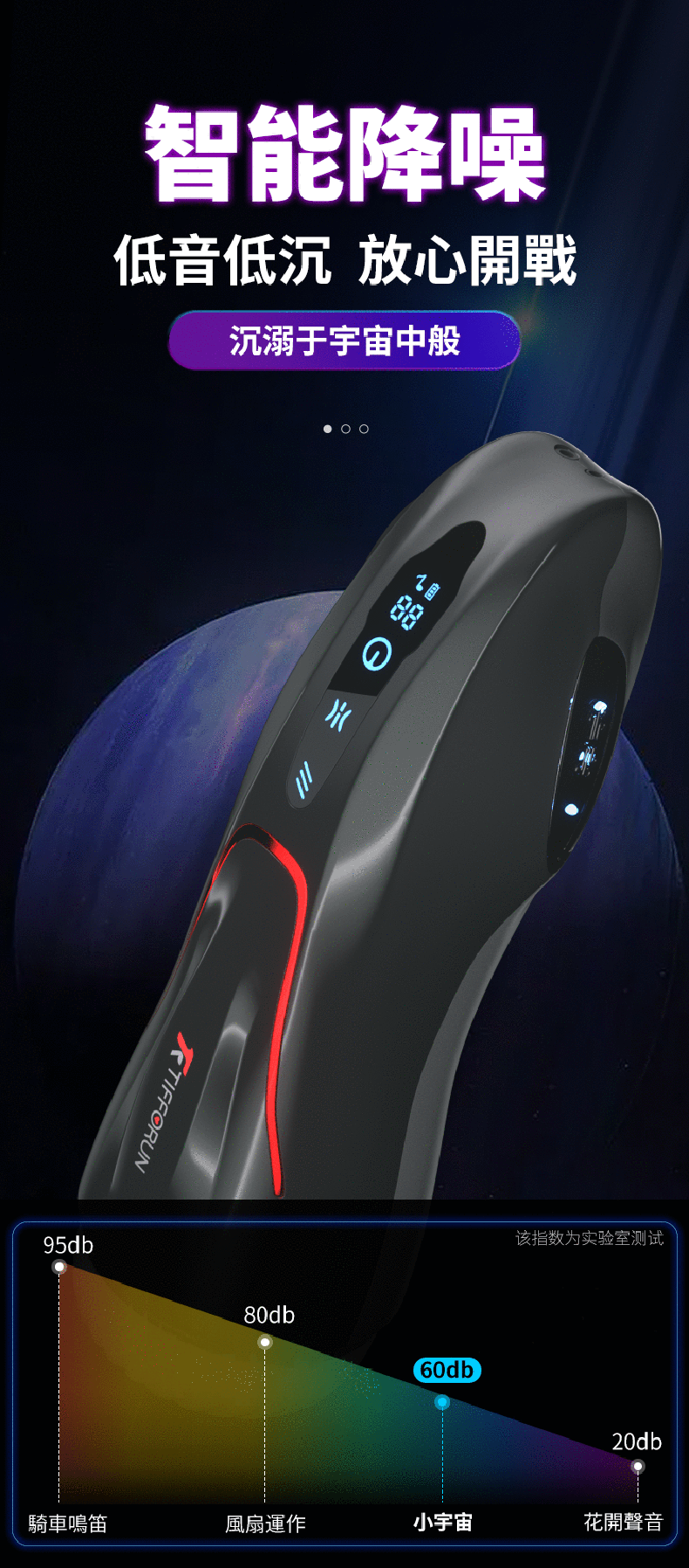 小宇宙電動飛機杯－炫彩RGB跑車外型設計，時尚高顏值吸引年輕族群