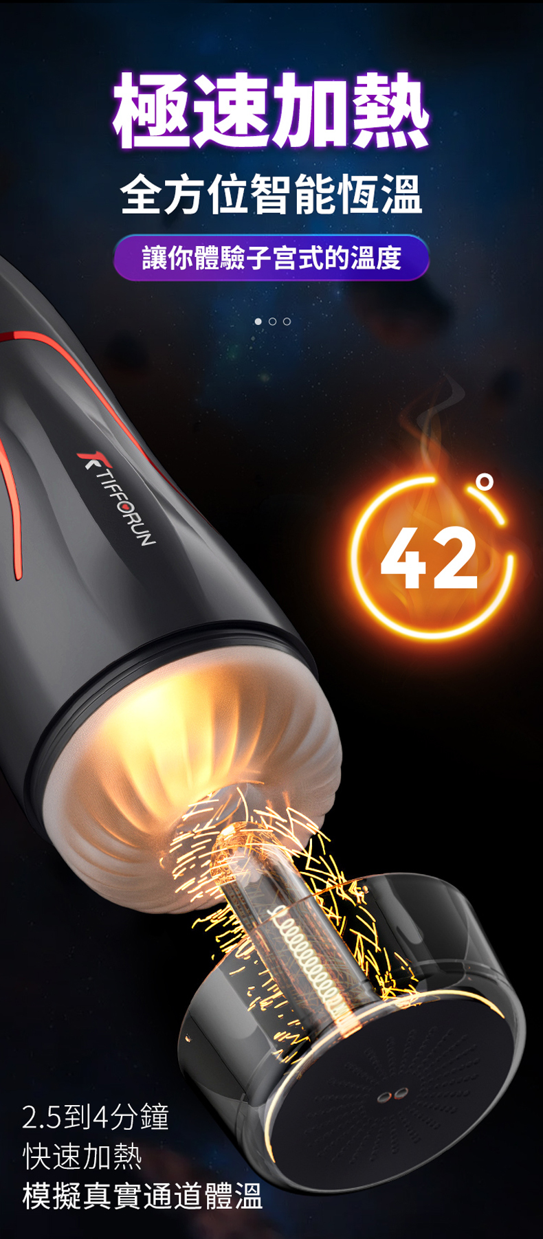 小宇宙飛機杯－極速加熱系統2.5至4分鐘內升溫至42度模擬體溫