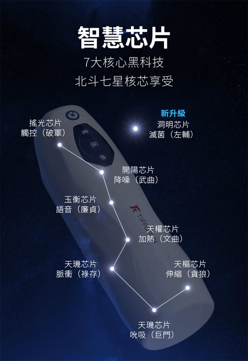 TIFFORUN 北斗星飛機杯 - TIFFORUN 北斗星飛機杯具備強烈脈衝震動按摩，提升刺激感受