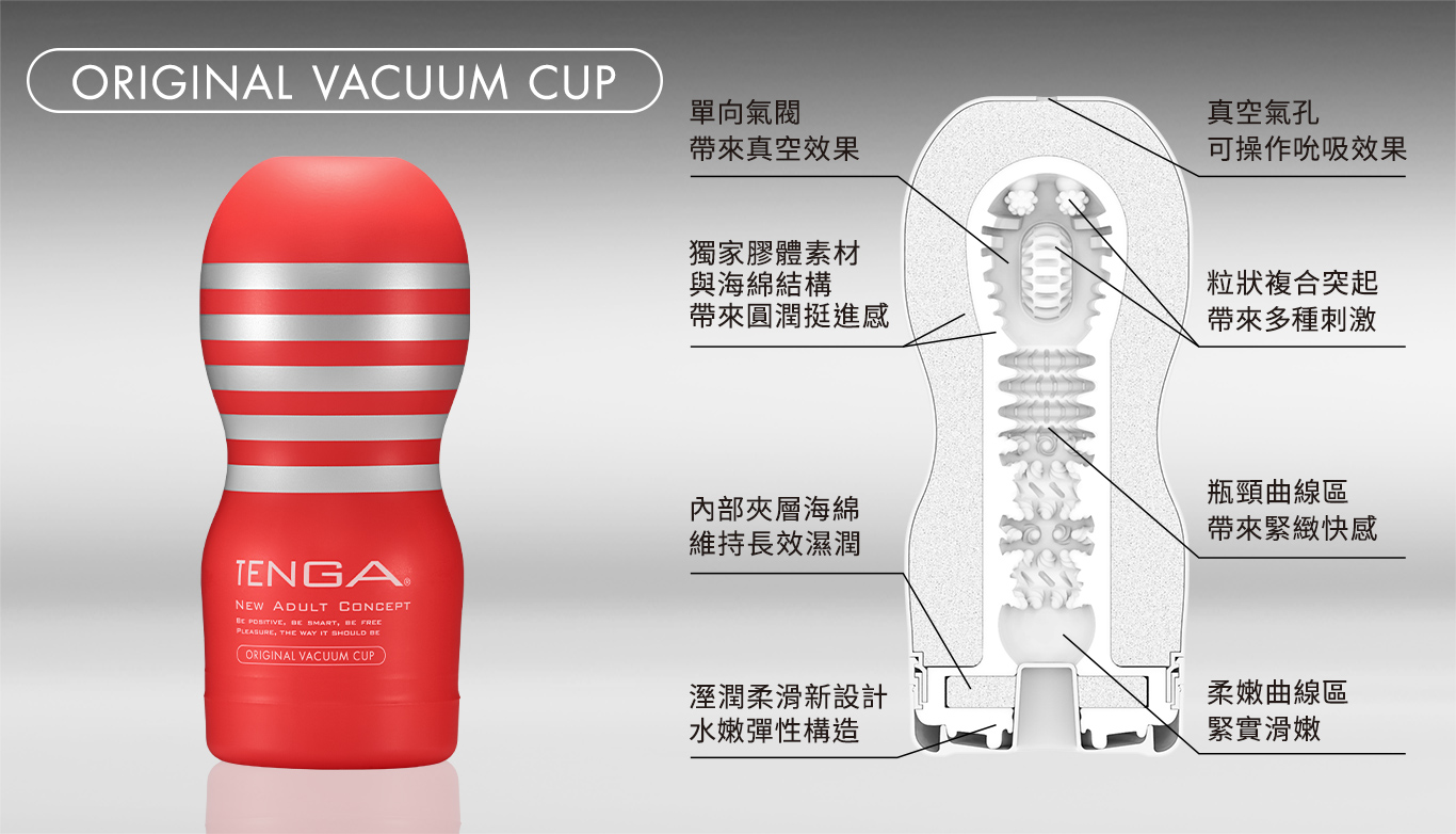 TENGA Original Vacuum Cup 內部構造剖面圖，介紹真空氣孔、單向氣閥與多重刺激構造設計