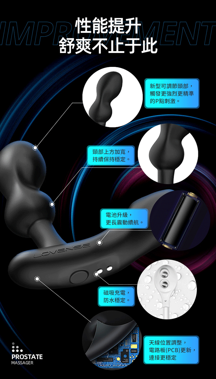 Lovense Edge 2 2代升級版前列腺按摩器，主打雙馬達震動與APP智慧操控