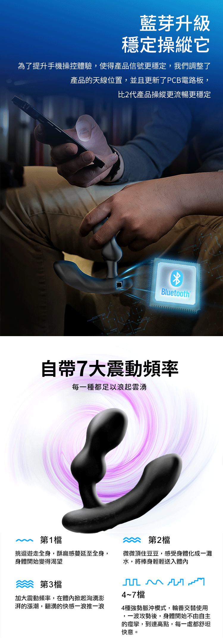 Lovense Edge 2 雙馬達震動展示，模擬內外雙重刺激帶來強烈快感