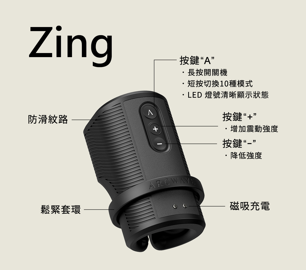 Zing外觀近拍，細緻質感與精美設計