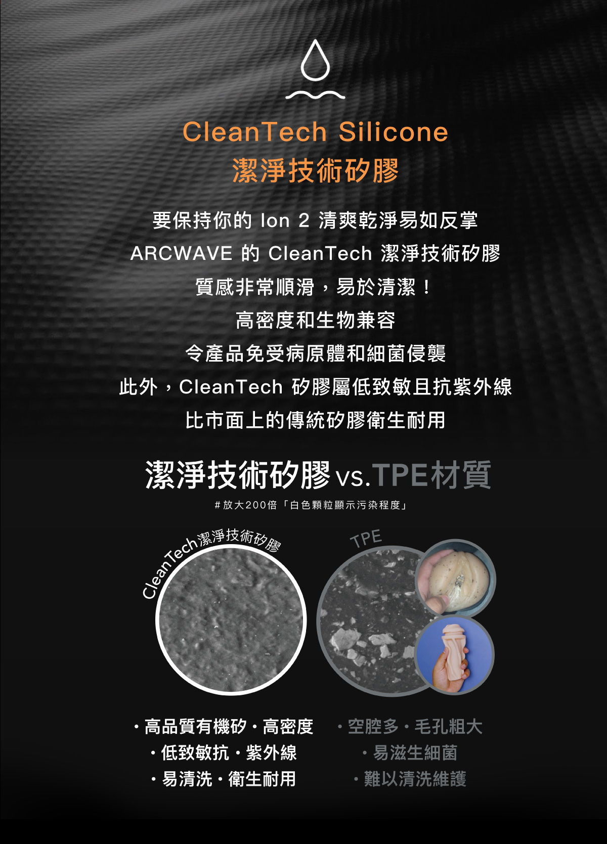 Zing智慧震動科技，結合多檔位強度調整，帶來個性化快感