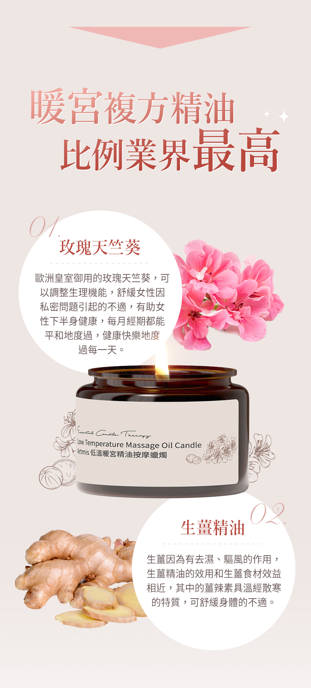 ARTMIS低溫暖宮精油按摩蠟燭 玫瑰天竺葵與生薑精油添加 調理女性生理機能 緩解私密不適