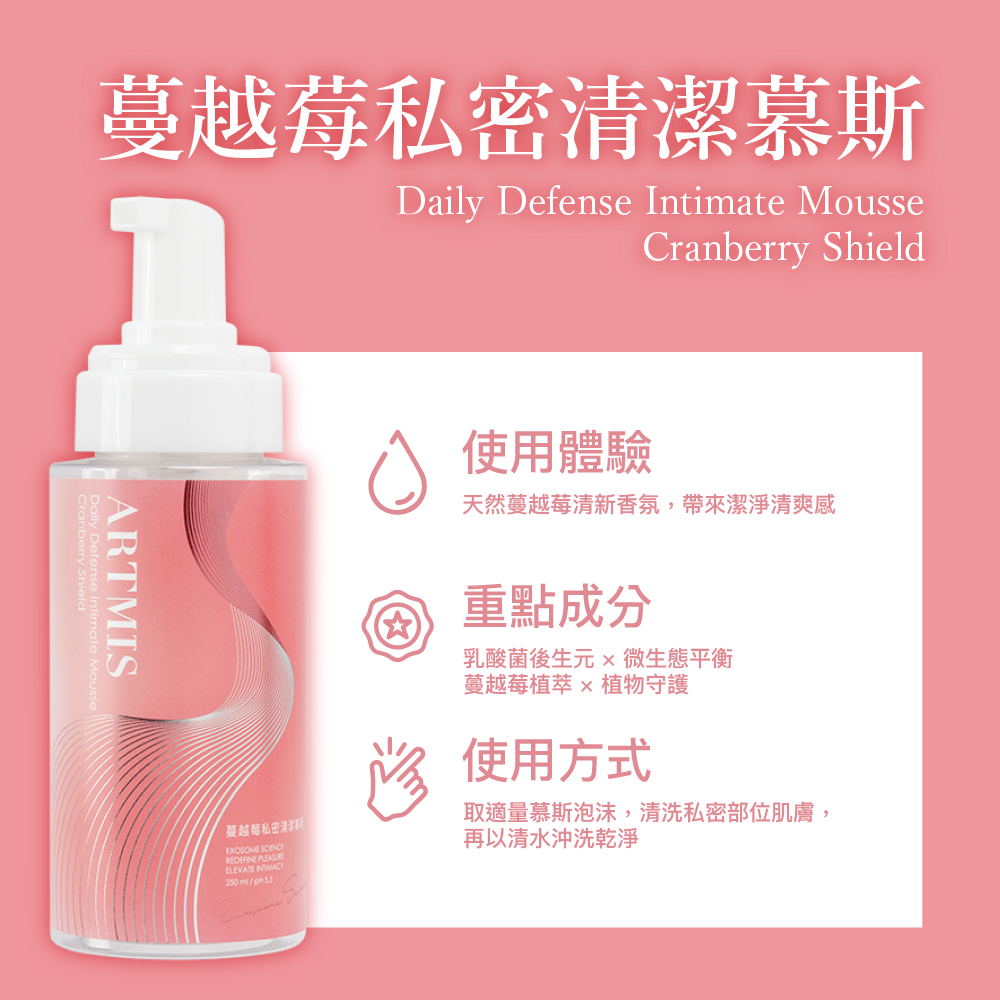 蔓越莓私密清潔慕斯使用步驟｜按壓一次、加水起泡、清水沖洗、日常保養