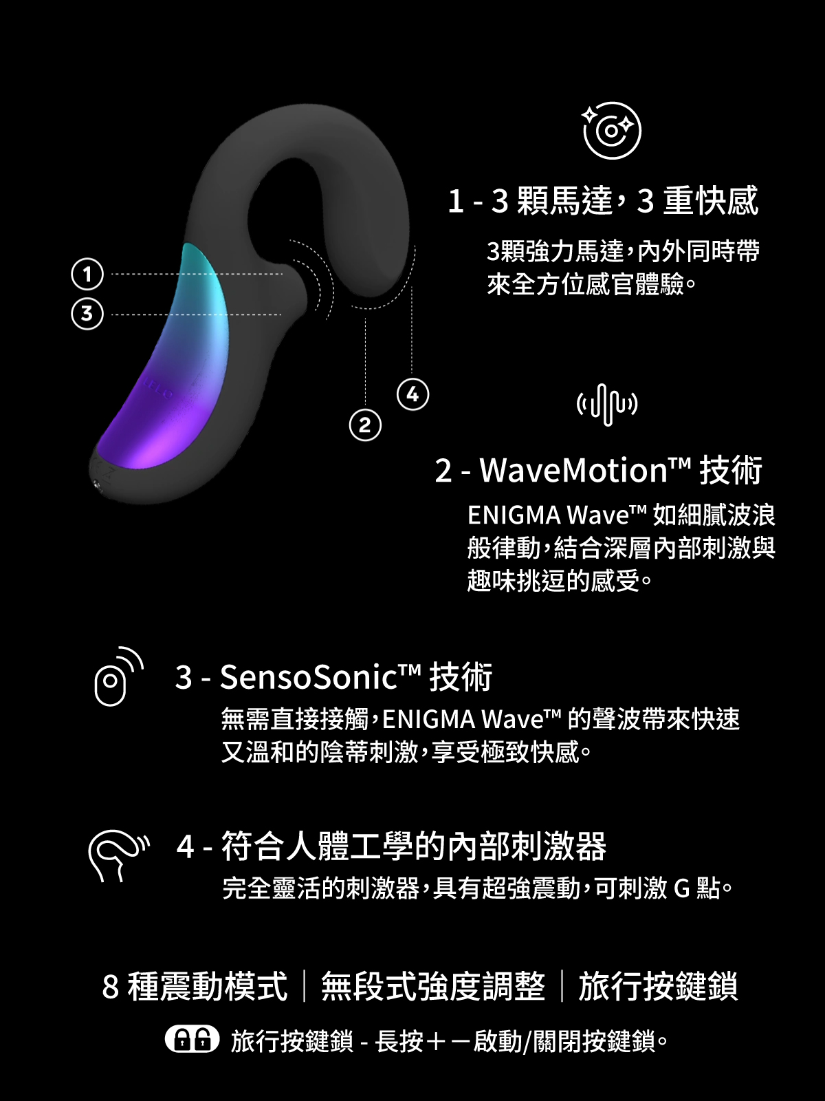 LELO ENIGMA Wave 產品細節圖｜親膚材質、按鍵操作與外觀質感展示