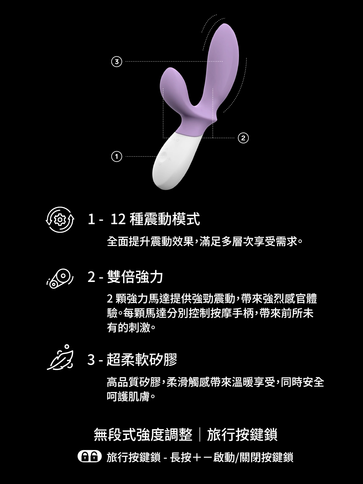 LELO LOKI Wave 2 前列腺按摩棒 外型設計 紫色款 高級矽膠材質