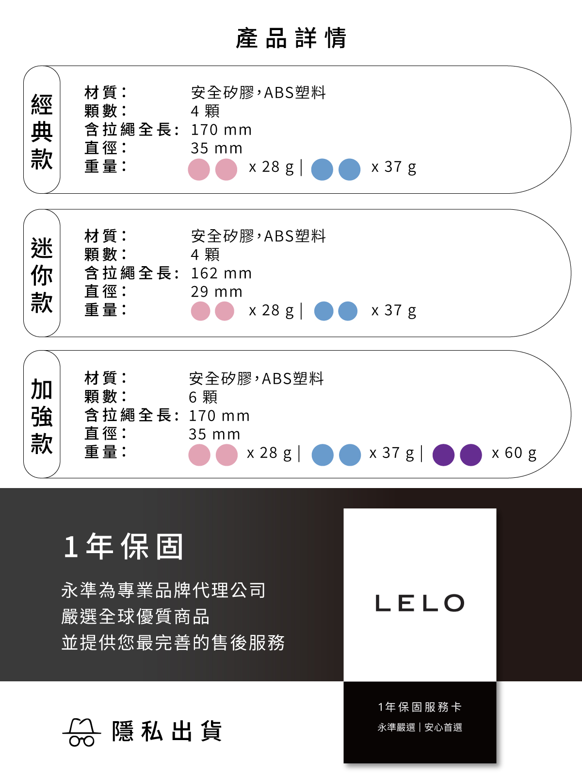 LELO Beads 系列規格比較圖，詳細列出經典款、迷你款與加強款(Plus)的尺寸、重量差異，協助使用者選擇合適的縮陰球等級