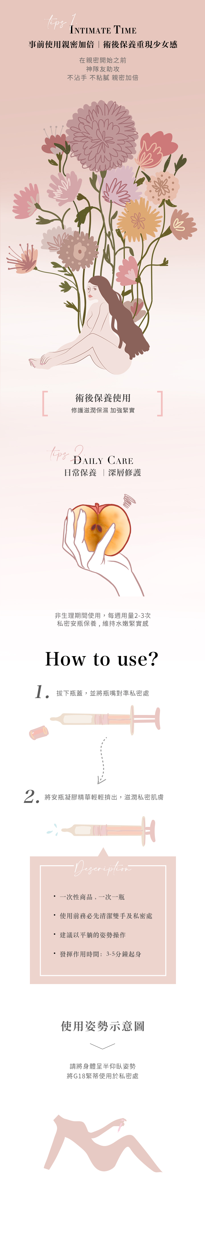 G18緊蒂私密安瓶凝膠詳細使用教學，圖解注入式導管操作流程，建議於親密行為前5-8分鐘使用的私密急救保養攻略
