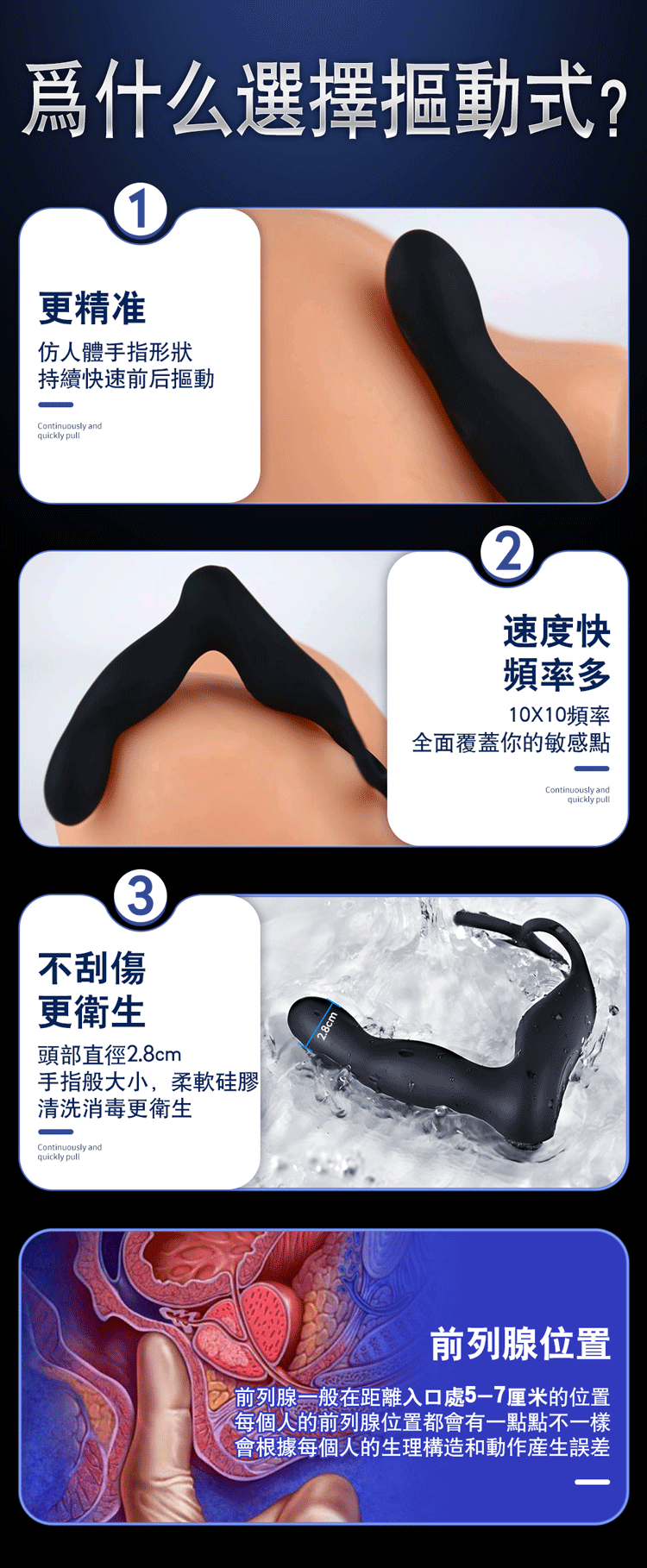 EROCOME 伊珞 X半人馬座前列腺按摩器摳動式設計優勢：1. 仿手指形狀精準持續前後摳動；2. 具備 10x10 多頻率速度全面覆蓋敏感點；3. 頭部直徑僅 2.8cm，柔軟矽膠安全不刮傷且方便清洗消毒。並附帶男性前列腺精準位置圖解。