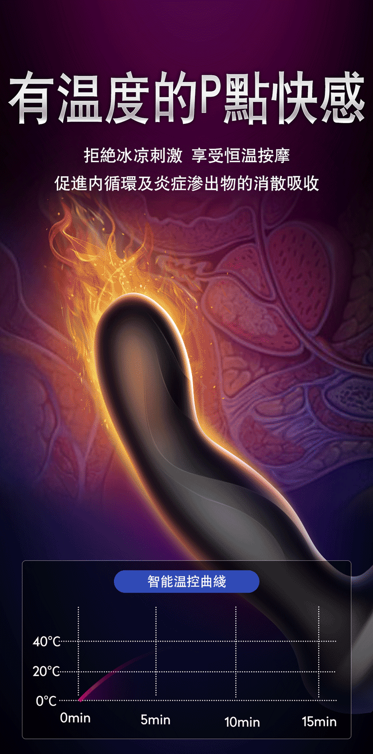 EROCOME 伊珞 X半人馬座前列腺按摩器 - 智能恆溫 38°C，模擬真人體溫，帶來溫暖舒適的深層刺激。