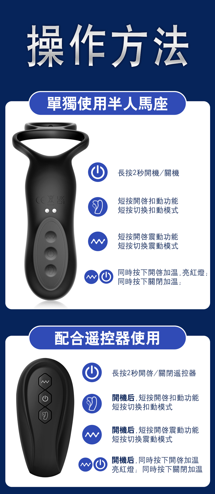 EROCOME 伊珞 X半人馬座前列腺按摩器 - 詳細產品規格與尺寸圖。標示長度 142mm，並列出材質(ABS+矽膠)、重量(223g含遙控器)、10x10模式、60分鐘續航、120分鐘充電時間及生活防水等級。並附帶新手使用建議。