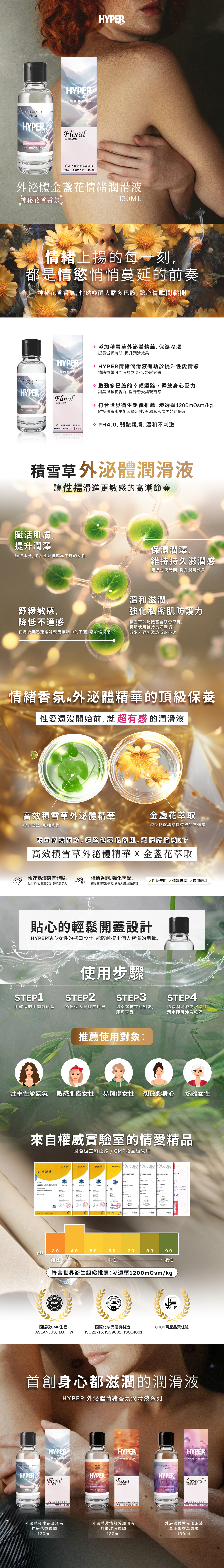 HYPER 外泌體金盞花情緒潤滑液 150 mL 完整介紹：花香香氛搭配積雪草外泌體精華與金盞花萃取，採 pH 4.0 弱酸配方，展示瓶身包裝、成分特色與使用步驟