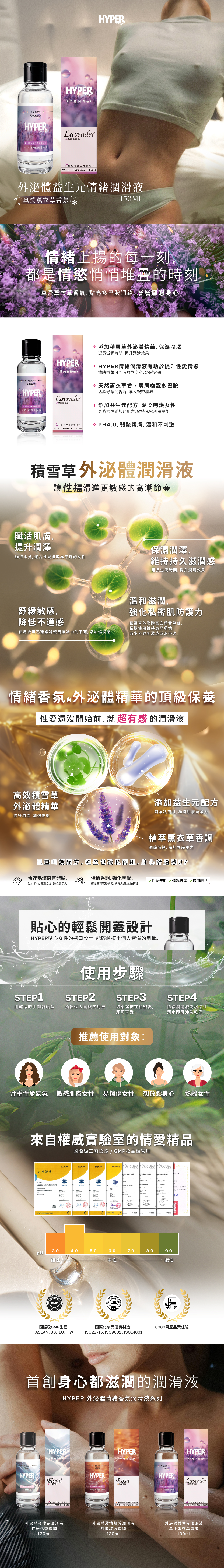 HYPER Lavender 薰衣草情緒潤滑液完整介紹，展示外泌體與益生元配方、薰衣草香氛、輕鬆開蓋設計及使用步驟