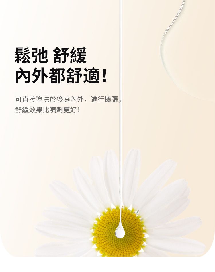 2in1后庭润滑液详情繁体_04
