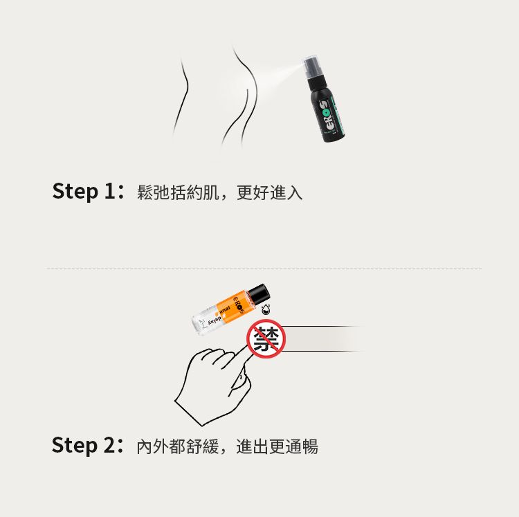 2in1后庭润滑液详情繁体_11