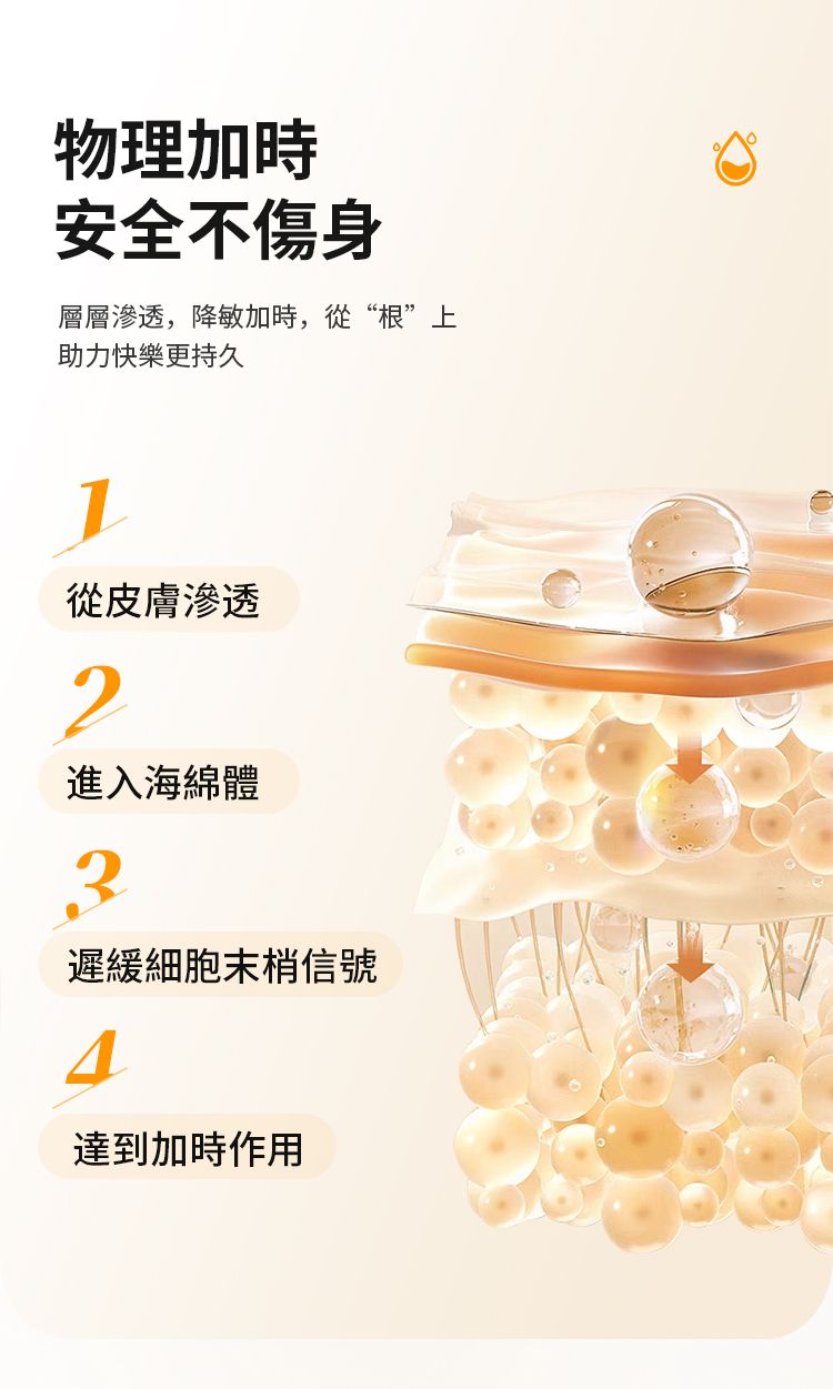 2in1后庭润滑液详情繁体_06