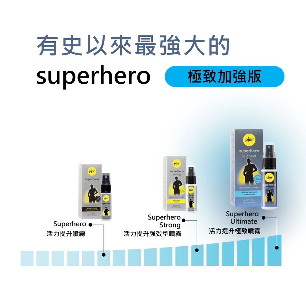 A920050-superhero-Ultimate-Spray極致噴霧AD-02
