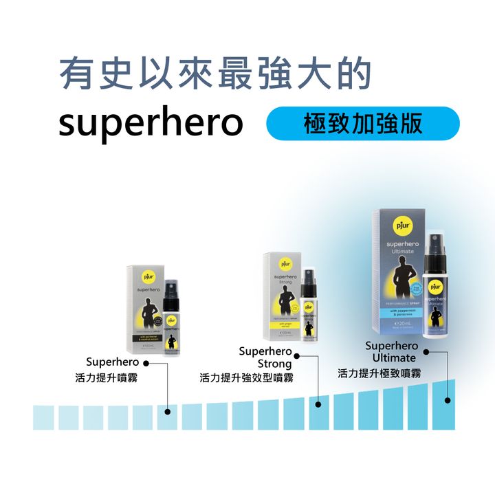A920050-superhero-Ultimate-Spray極致噴霧AD-02