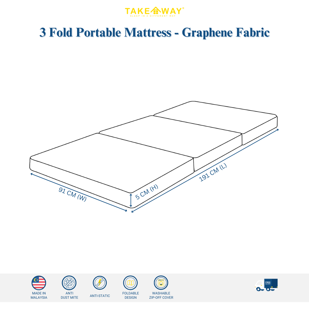 3-Fold Portable Mattress (Graphene) (4)