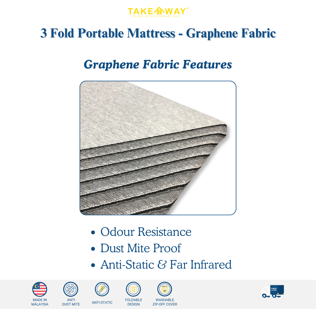 3-Fold Portable Mattress (Graphene) (2)